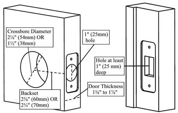 door_preparation_of_scyan_d6_fingerprint_touchscreen_deadbolt_lock.png