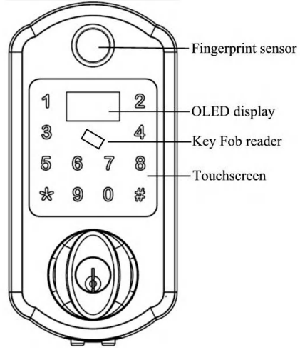 features_scyan_d6_fingerprint_touchscreen_deadbolt_lock.png