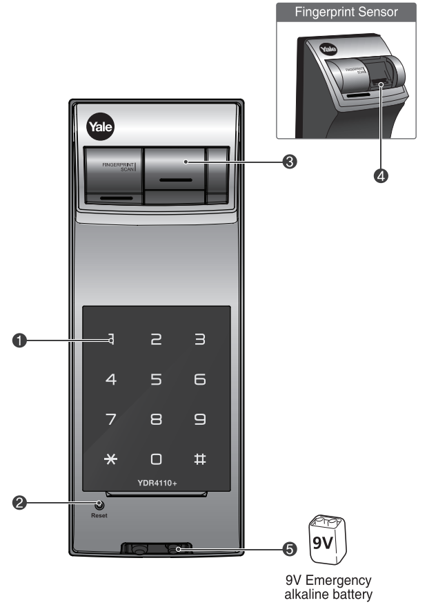 front_body_yale_smart_door_lock_ydr4110_plus.png