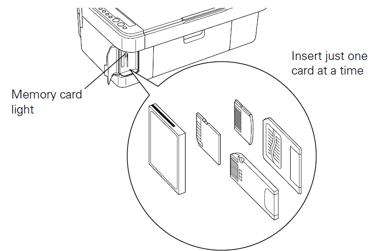 inserting_the_card_-epson_printer_stylus_cx4600.png