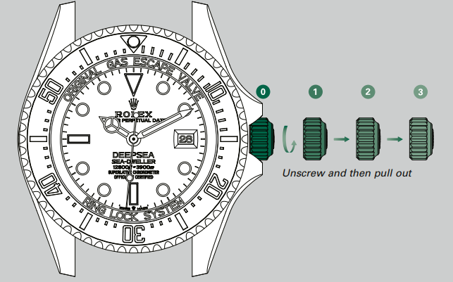 setting_the_watch-rolex_oyster_perpetual_sea-dweller_watch.png