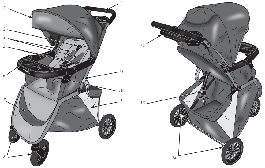 features_evenflo_stroller_travel_system_epic_4.png