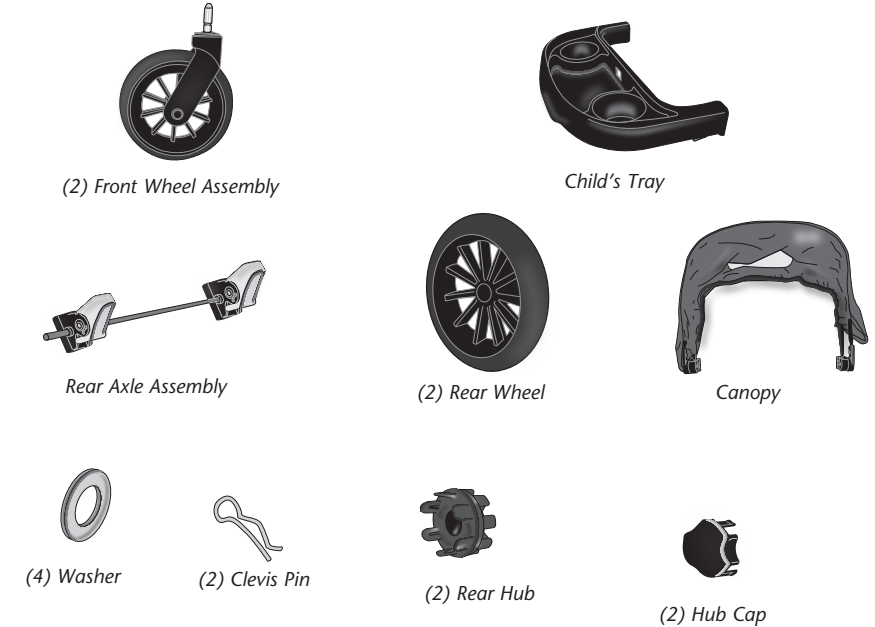 identification_of_parts_evenflo_stroller_travel_system_epic_4.png