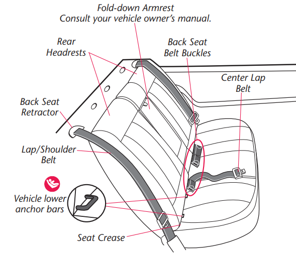 back_seat_evenflo_car_seat_embrace_35_base.png