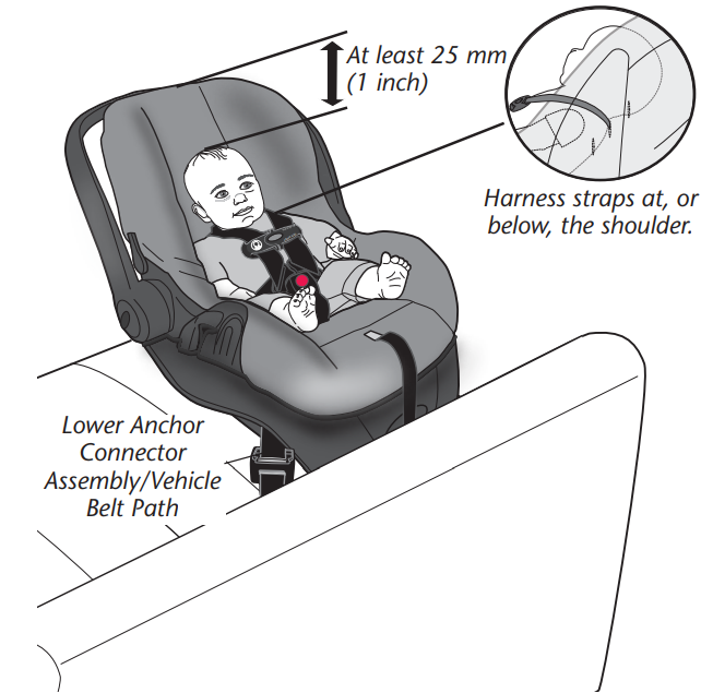 child_requirements_evenflo_car_seat_embrace_35_base.png