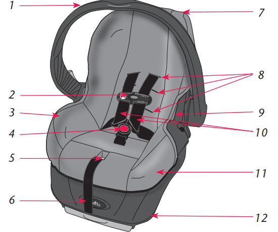 front_base_evenflo_car_seat_embrace_35_base.png