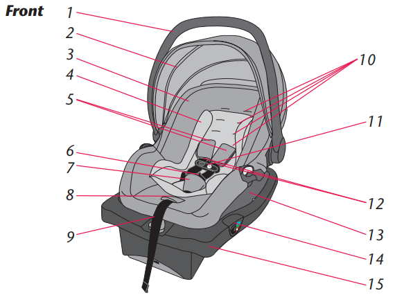 litemax_convenience_base_front_features_evenflo_child_restraint_system_litemax_35.png