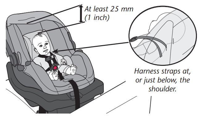 rear-facing_use_evenflo_child_restraint_system_litemax_35.png