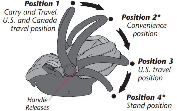 using_the_handle_evenflo_child_restraint_system_litemax_35.png