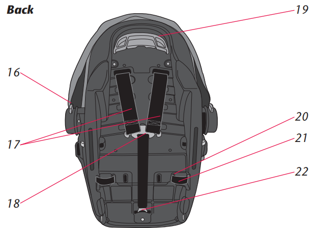 base_features_back_evenflo_child_restraint_system_litemax_dlx.png