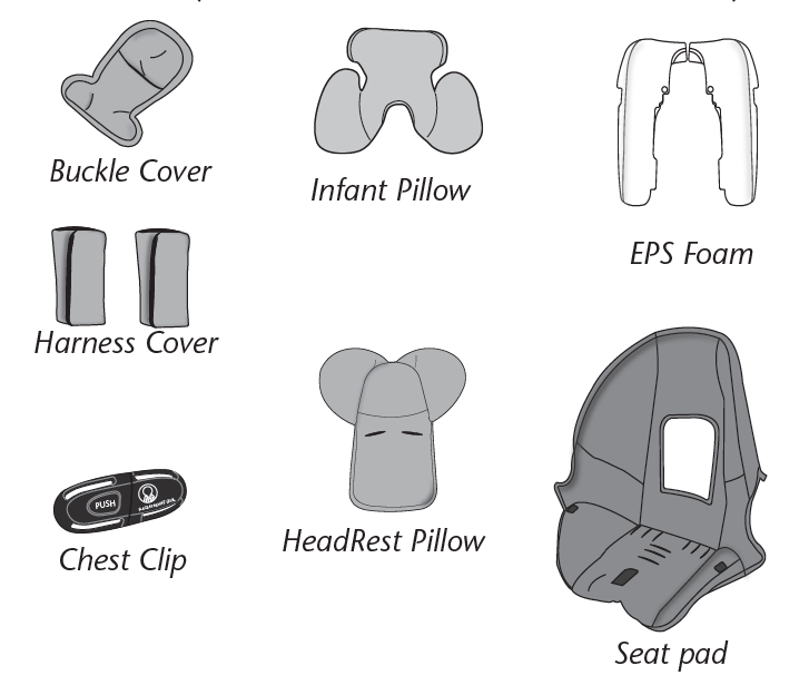 replacement_parts_evenflo_child_restraint_system_litemax_dlx.png