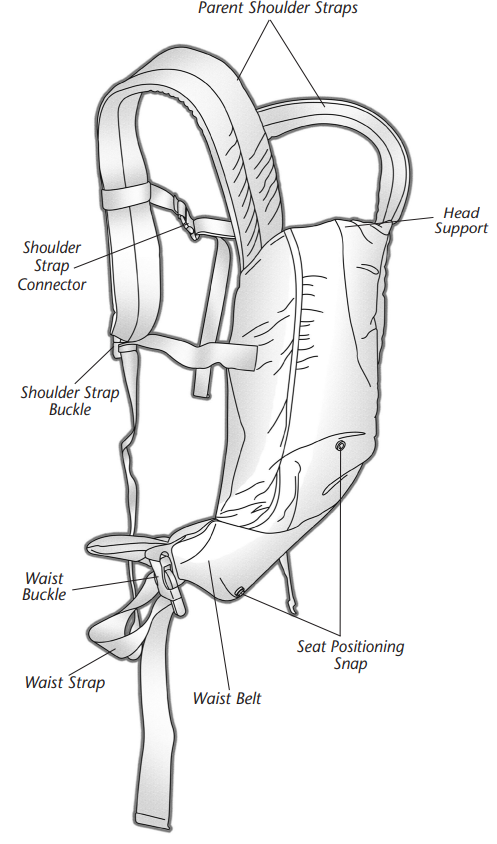 know_your_carrier_evenflo_natural_fit_baby_carrier.png