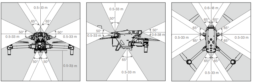 detection_range_dji_matrice_drone_m30t.png