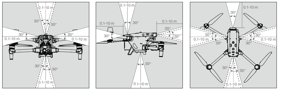 detection_range_of_the_infrared_sensing_system.png