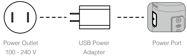 charging_dji_ronin-sc_gimbal_stabilizer.png