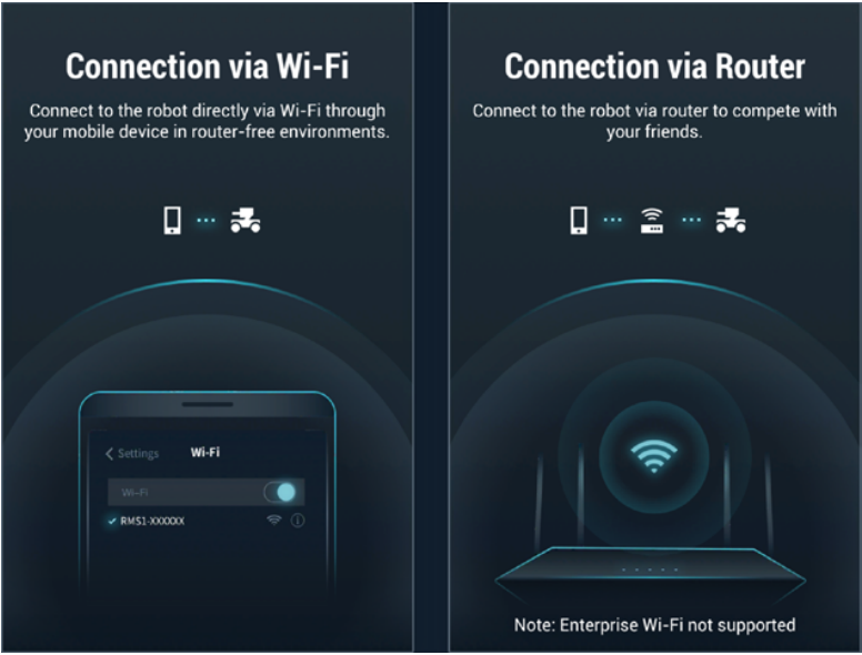 connecting_the_s1_and_the_app_dji_educational_robot_robomaster_s1.png