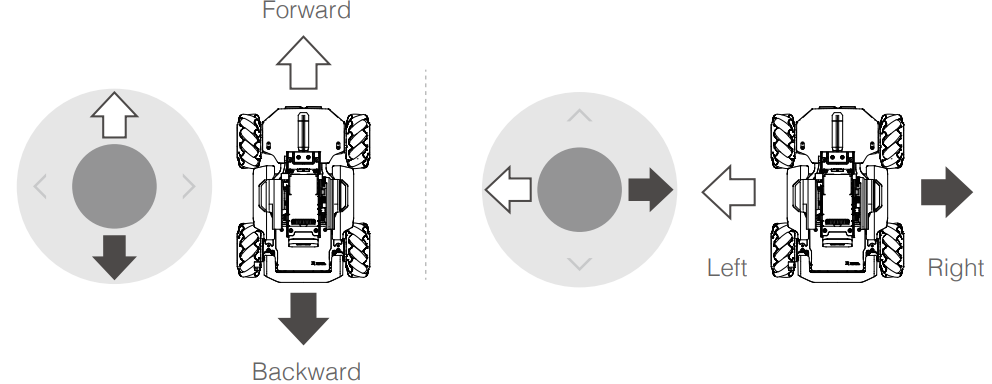 controlling_the_chassis_dji_educational_robot_robomaster_s1.png