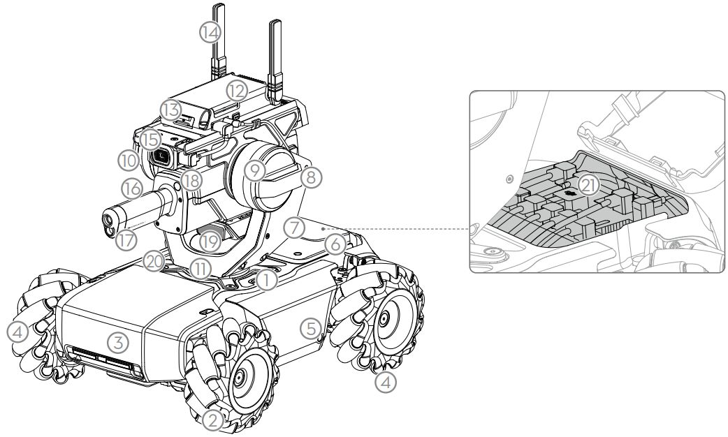 s1_diagram_of_dji_educational_robot_robomaster_s1.png