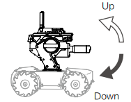 usage_of_the_dji-educational-robot-robomaster-s1.png