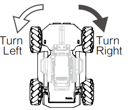 usage_of_the_dji-educational-robot-robomaster_s1-.png