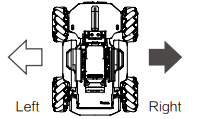 usage_of_the_dji-educational-robot_robomaster_s1.png