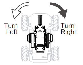 usage_of_the_dji_educational-robot-robomaster-s1-.png