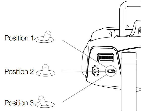 flight_mode_switch_dji_drone_phantom_4_pro_plus.png