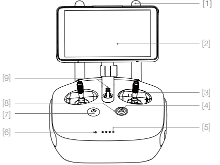 remote_controller_diagram_dji_drone_phantom_4_pro_plus.png