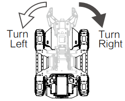 control_stick_channel-dji-robomaster-ep-core-robot-.png