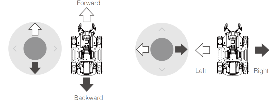 controlling_the_chassis_dji_robomaster_ep_core_robot.png