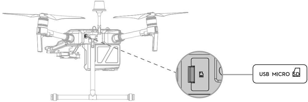 camera_microsd_card_slot_dji_aircraft_matrice_200_m210_rtk_v2.png