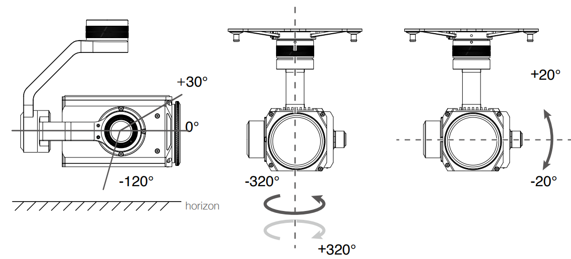 gimbal_profile_dji_aircraft_matrice_200_m210_rtk_v2.png