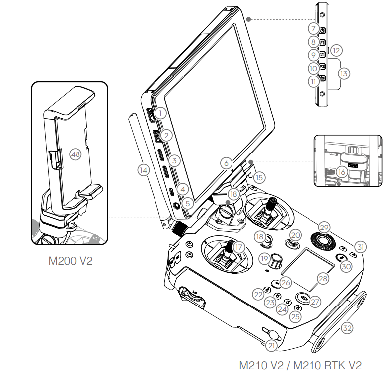 remote_controller_diagram_dji_aircraft_matrice_200_m210_rtk_v2.png