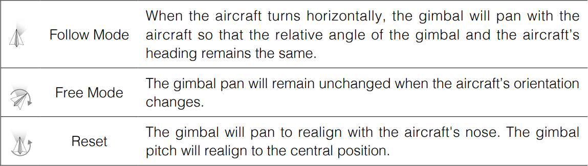 warning_dji_aircraft_matrice_200_m210_rtk_v2.png