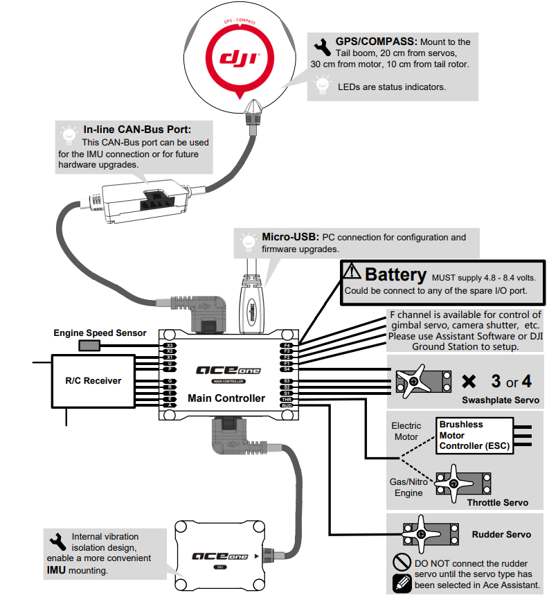 connections_dji_industrial_helicopter_autopilot_system_ace_one.png