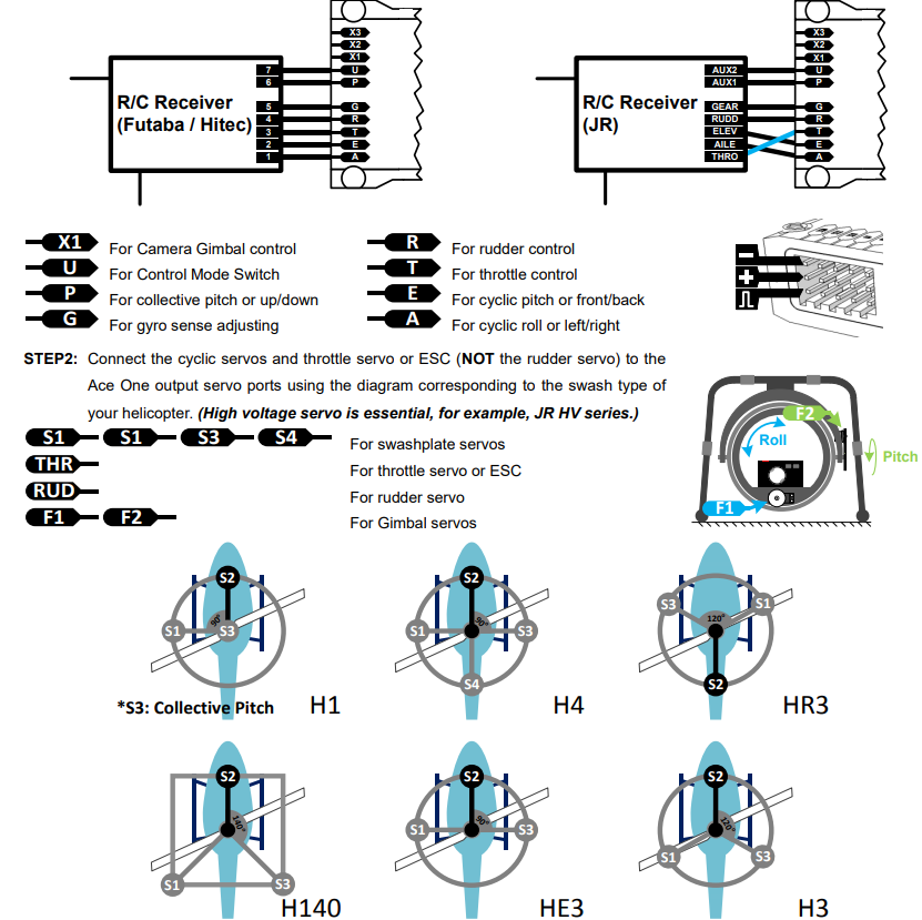 receiver_&_servos_dji_industrial_helicopter_autopilot_system_ace_one.png