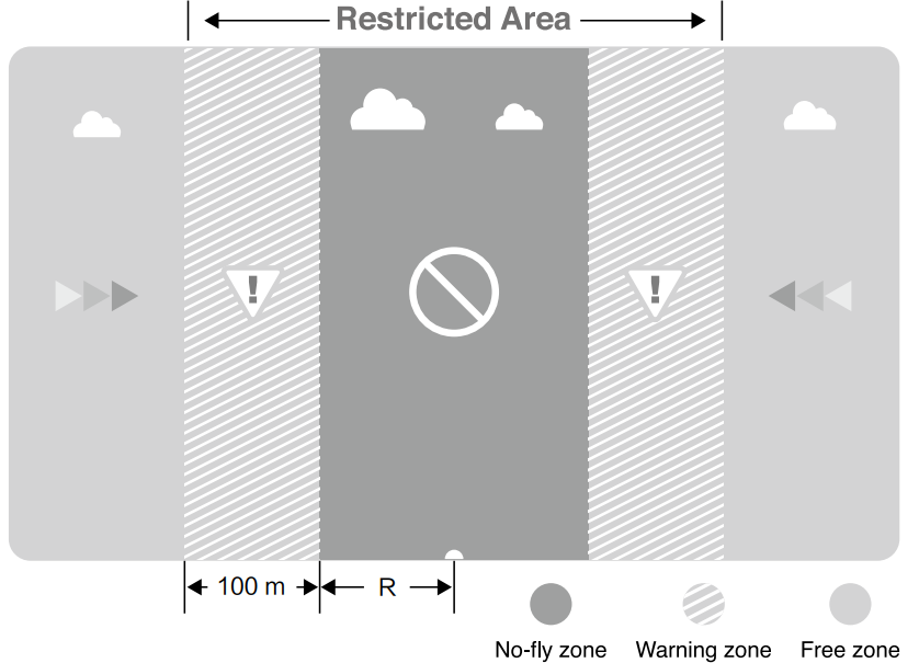 restricted_areas_dji_n3_flight_remote_controller.png