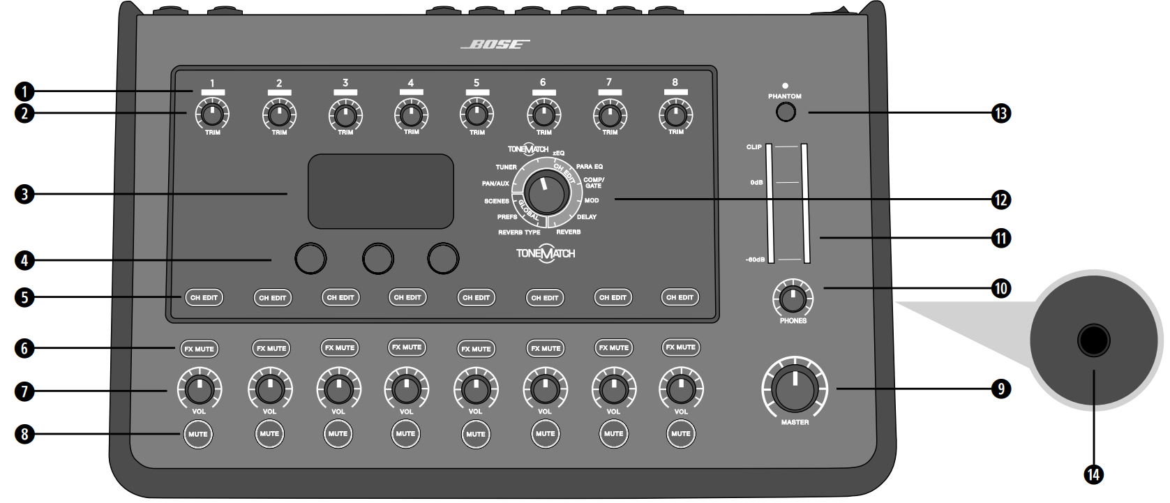 control_panel-t8s_tonematch_audio_mixer.png