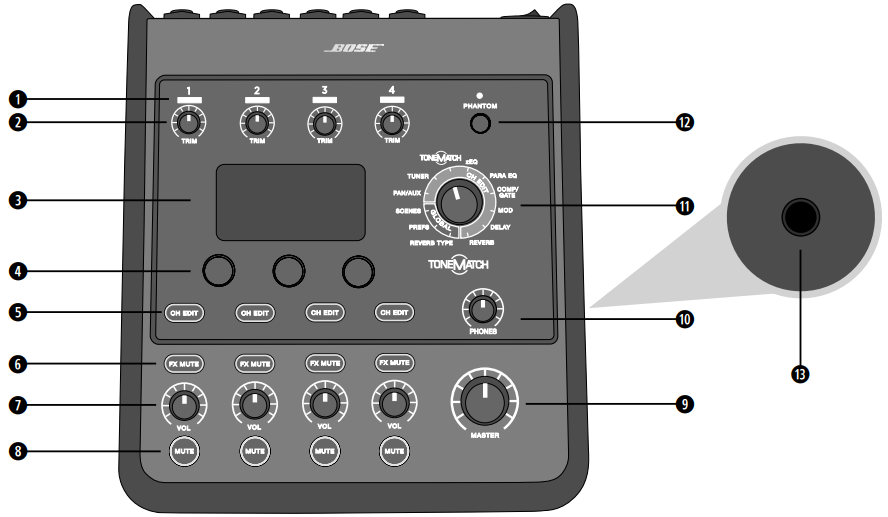 control_panel_t8s_tonematch_audio_mixer.png