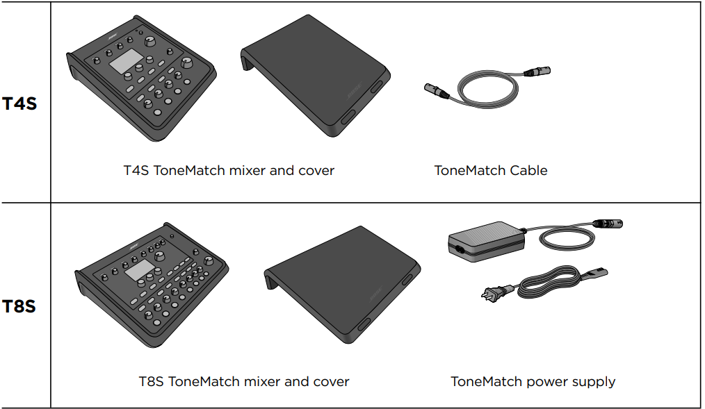 unpacking_bose_t8s_tonematch_audio_mixer.png