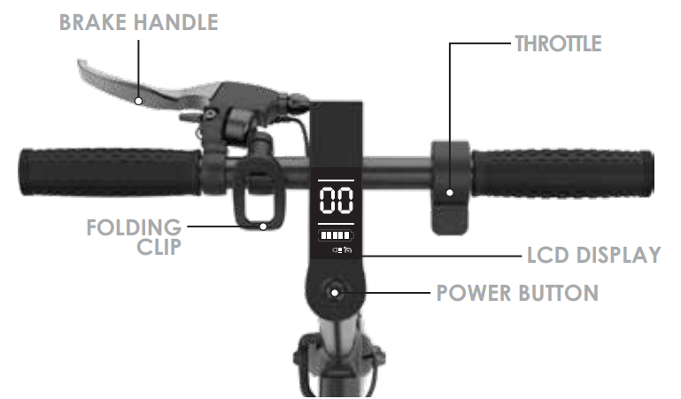 hover-1_journey_diagram-hover-1_electric_folding_scooter_h1-jny.png