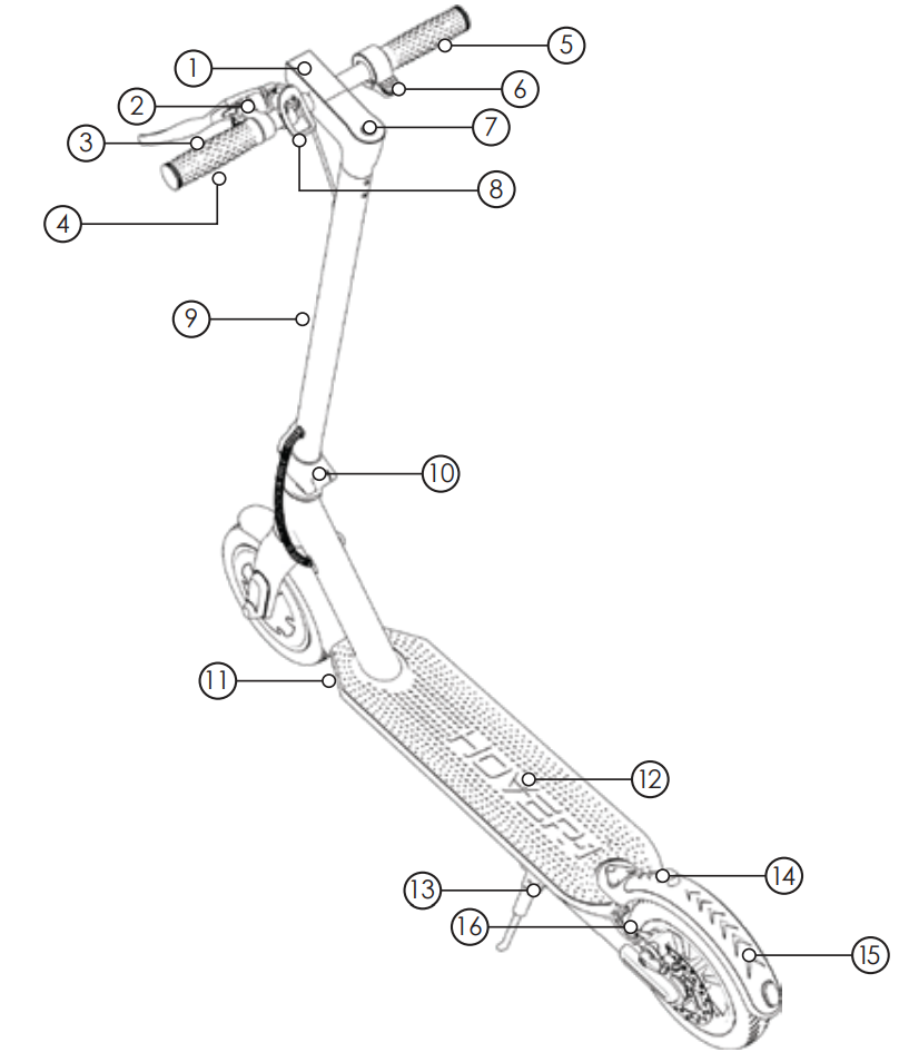 hover-1_journey_diagram_hover-1_electric_folding_scooter_h1-jny.png