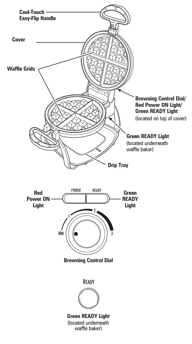 parts_and_features_hamilton_beach_flip_belgian_waffle_baker_26010r.png