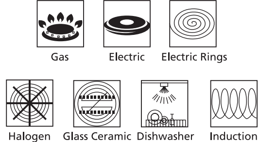 safety_precautions_duxtop_satinless_steel_cookware_set_sscc-17pc.png