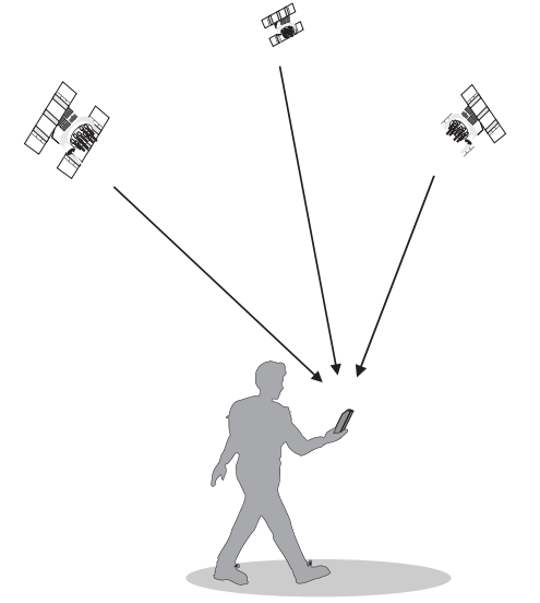 how_does_gps_work_personal_-navigator_gps_40.png