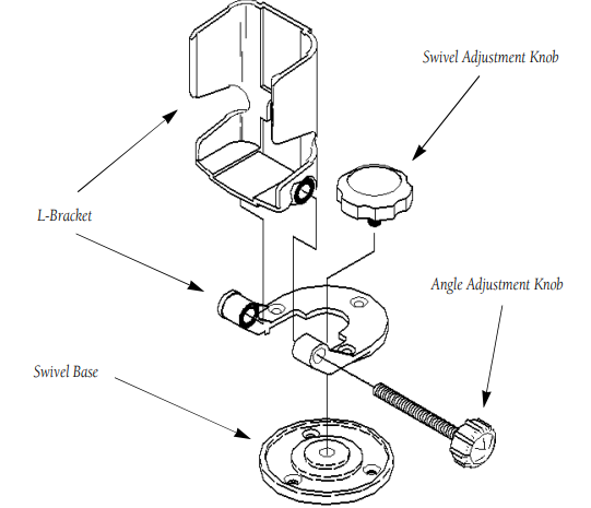 installation_basic_definitions_personal_navigator_gps_40.png