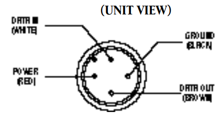 unit_view_personal_navigator_gps_40.png