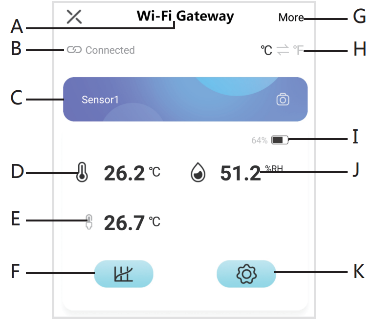 main_interface_inkbird_ibs-m1_wi-fi_gateway.png