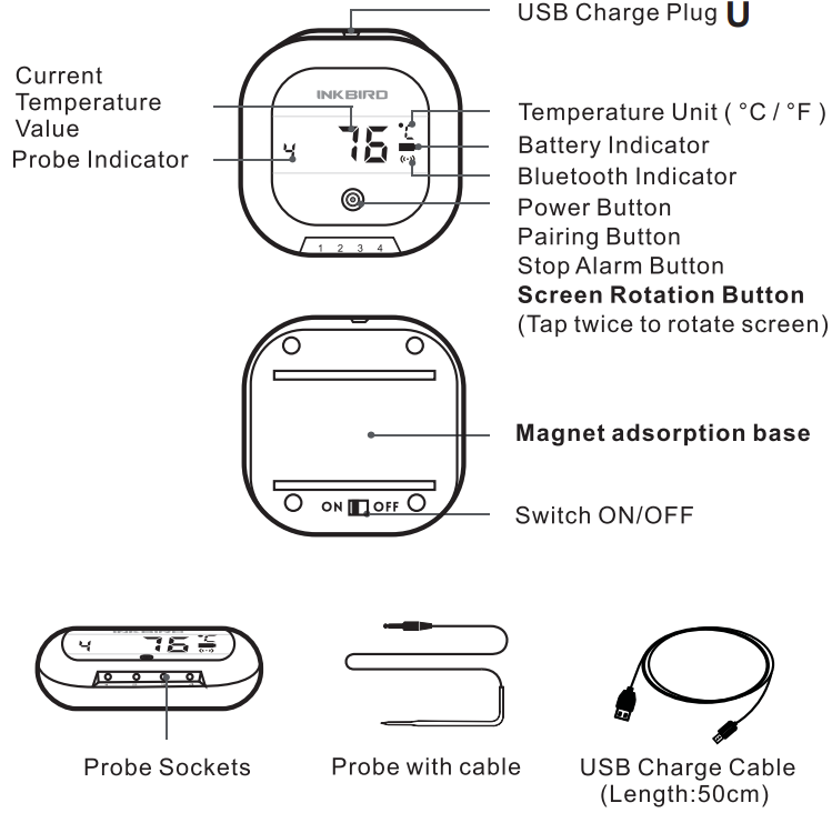 get_to_know_3inkbird_smart_wireless_bbq_thermometer_ibt-4xs.png