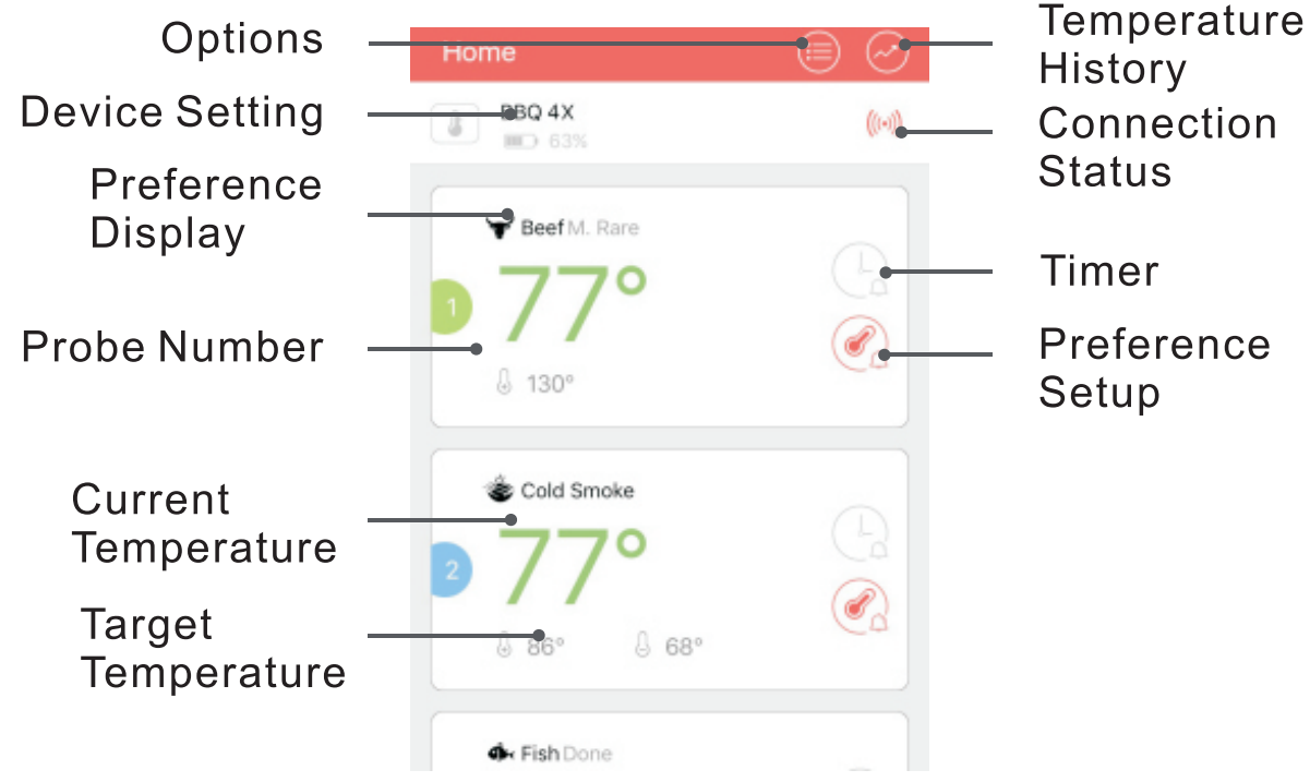 operations_inkbird_smart_wireless_bbq_thermometer_ibt-4xs.png